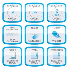 BWT COSMY 250 WIFI + Caddy